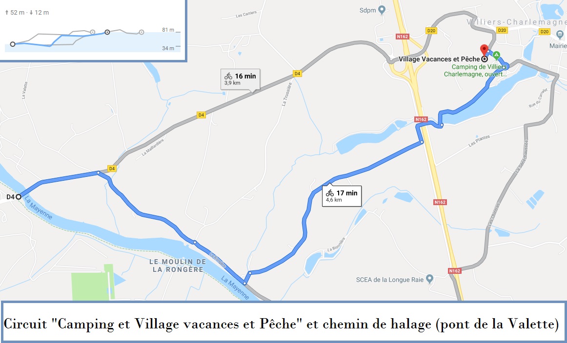 Chemins de randonnées : Accès au chemin de halage